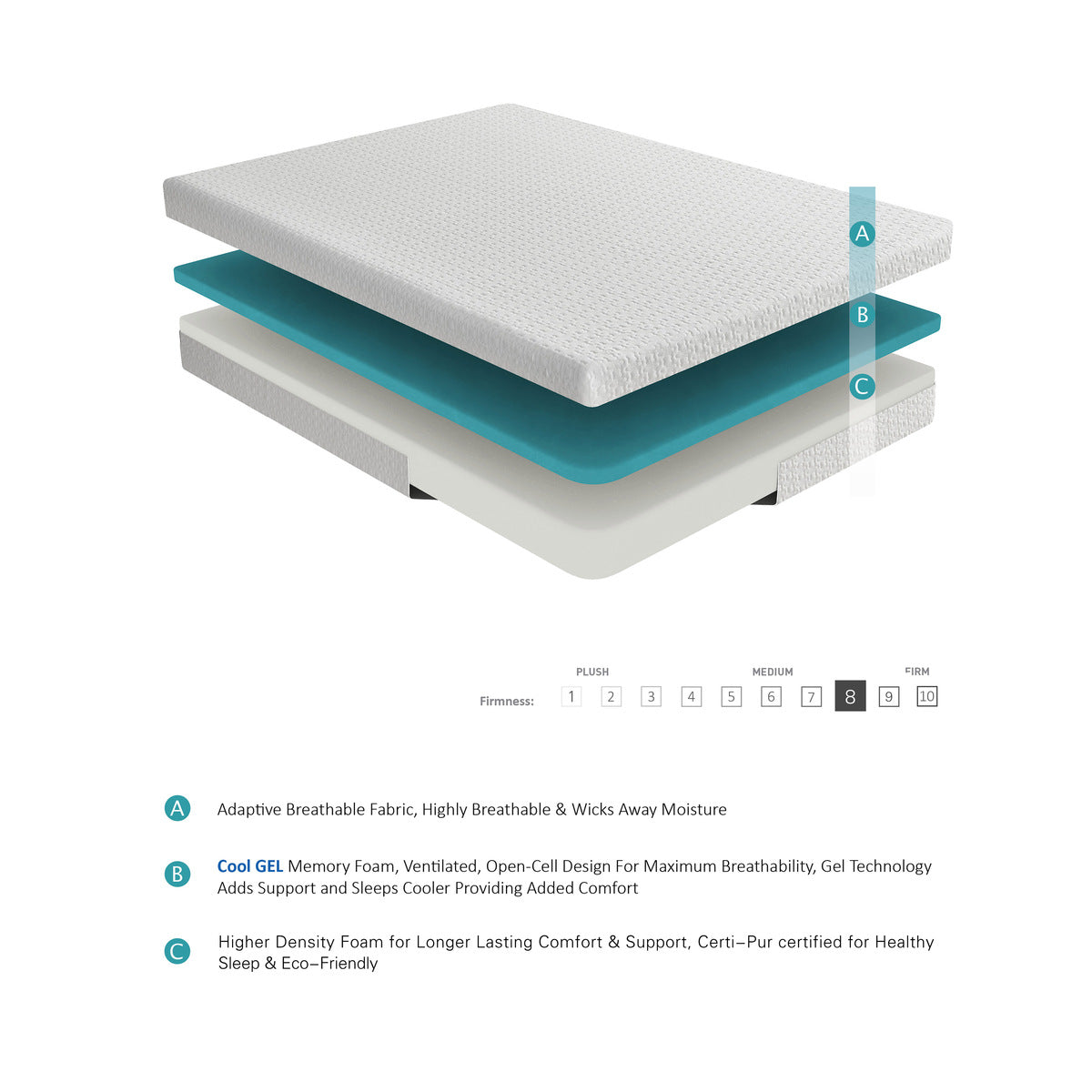Altair Memory Foam Mattress