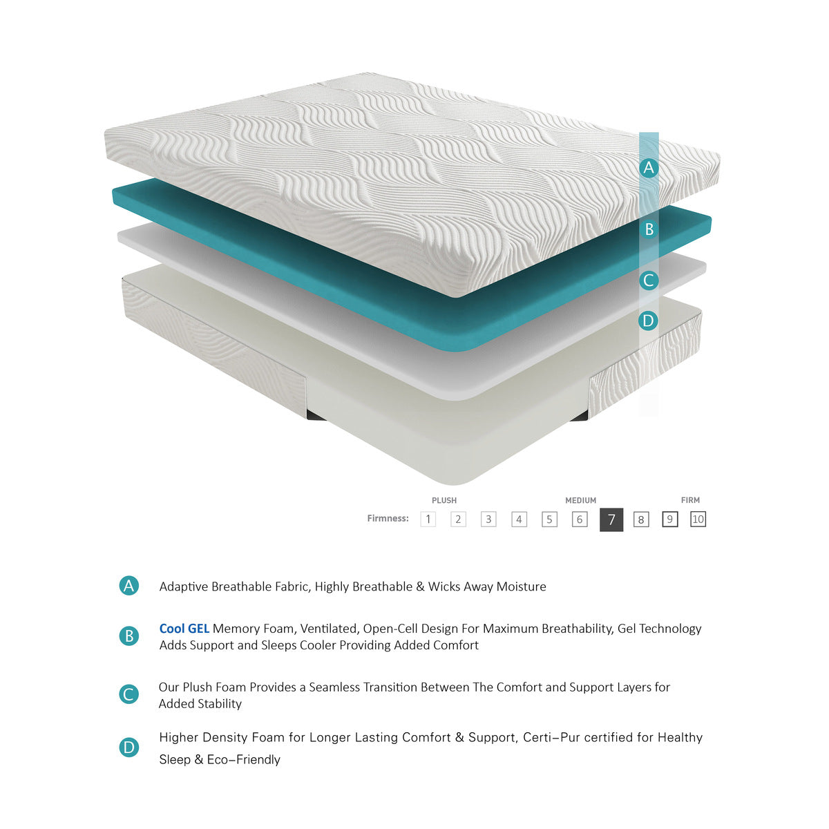 Altair Memory Foam Mattress