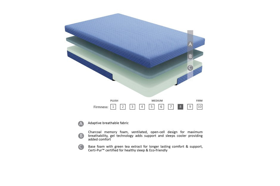 Gel-Infused Memory Foam Mattress with Pillow