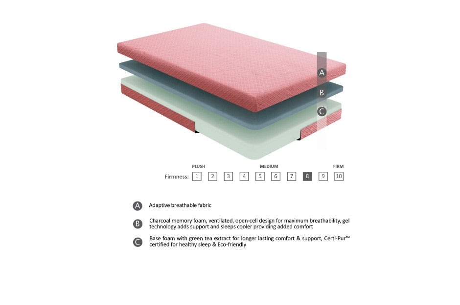Gel-Infused Memory Foam Mattress with Pillow