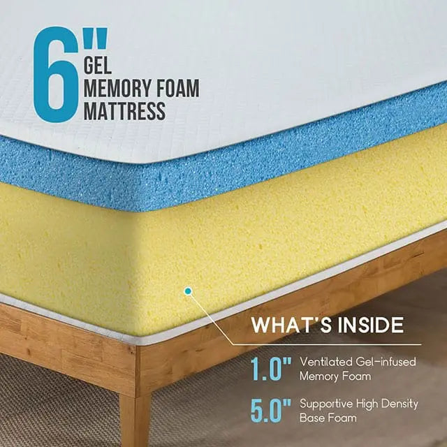 Gel Memory Foam Firm Mattress