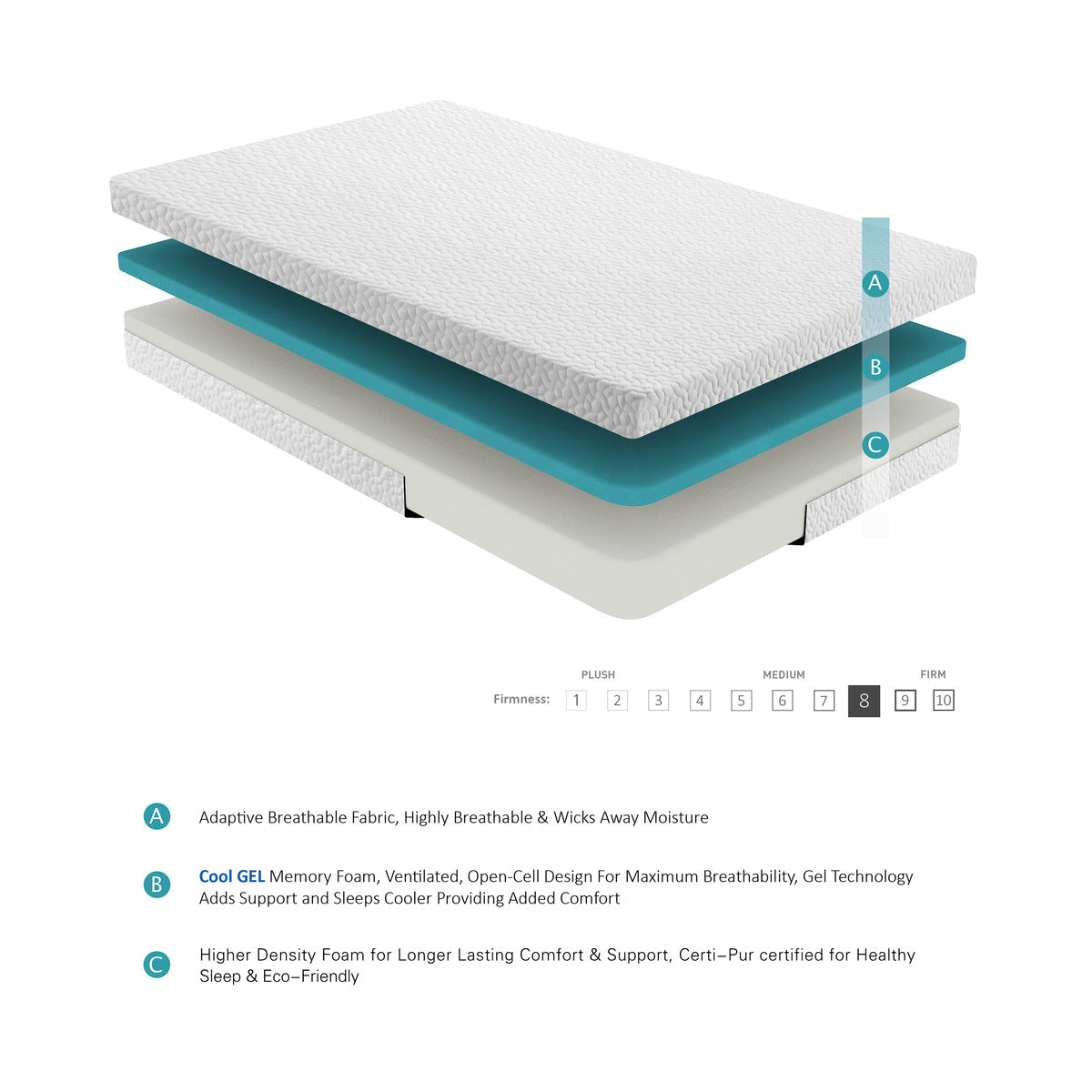 Altair Memory Foam Mattress