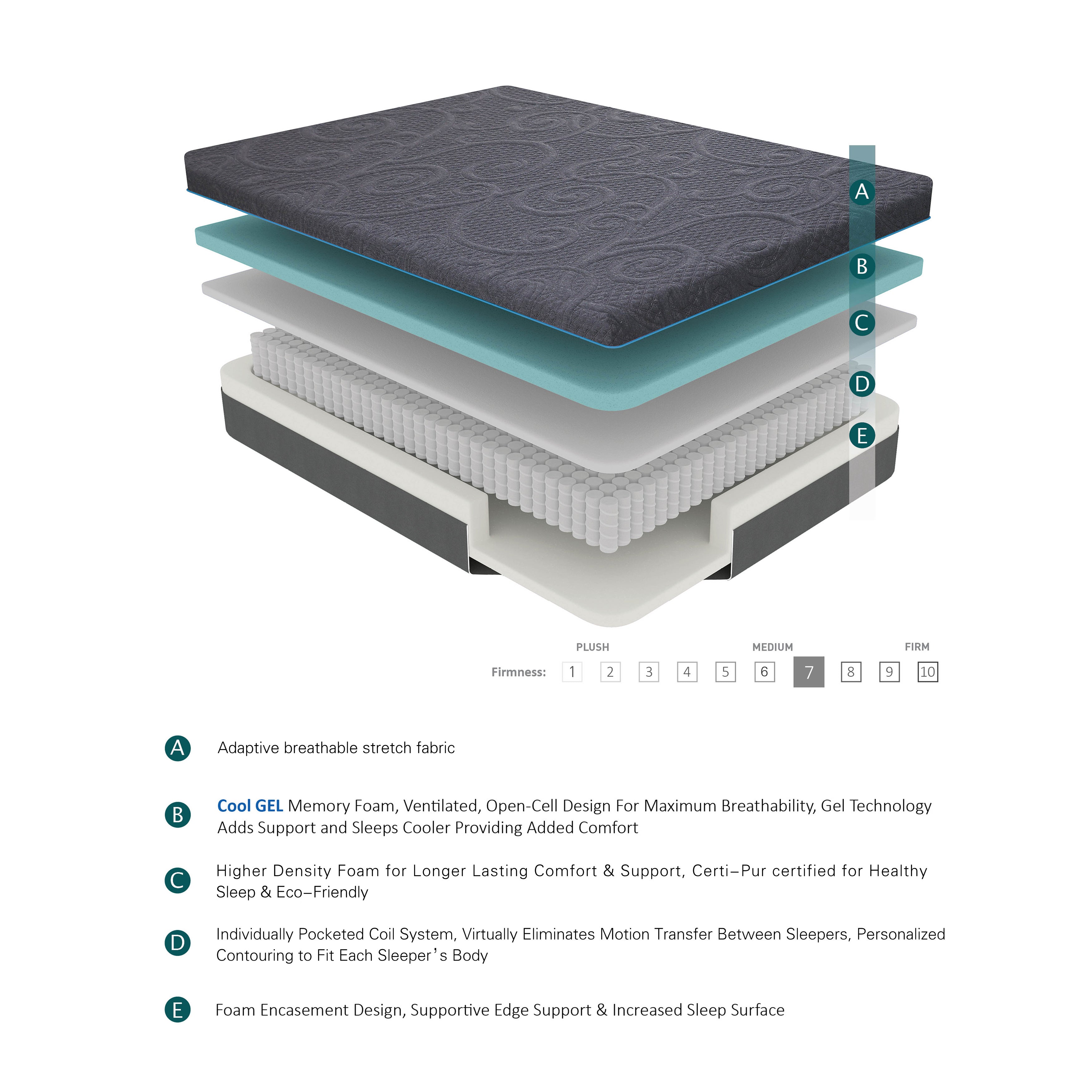 Mira Hybrid Mattress