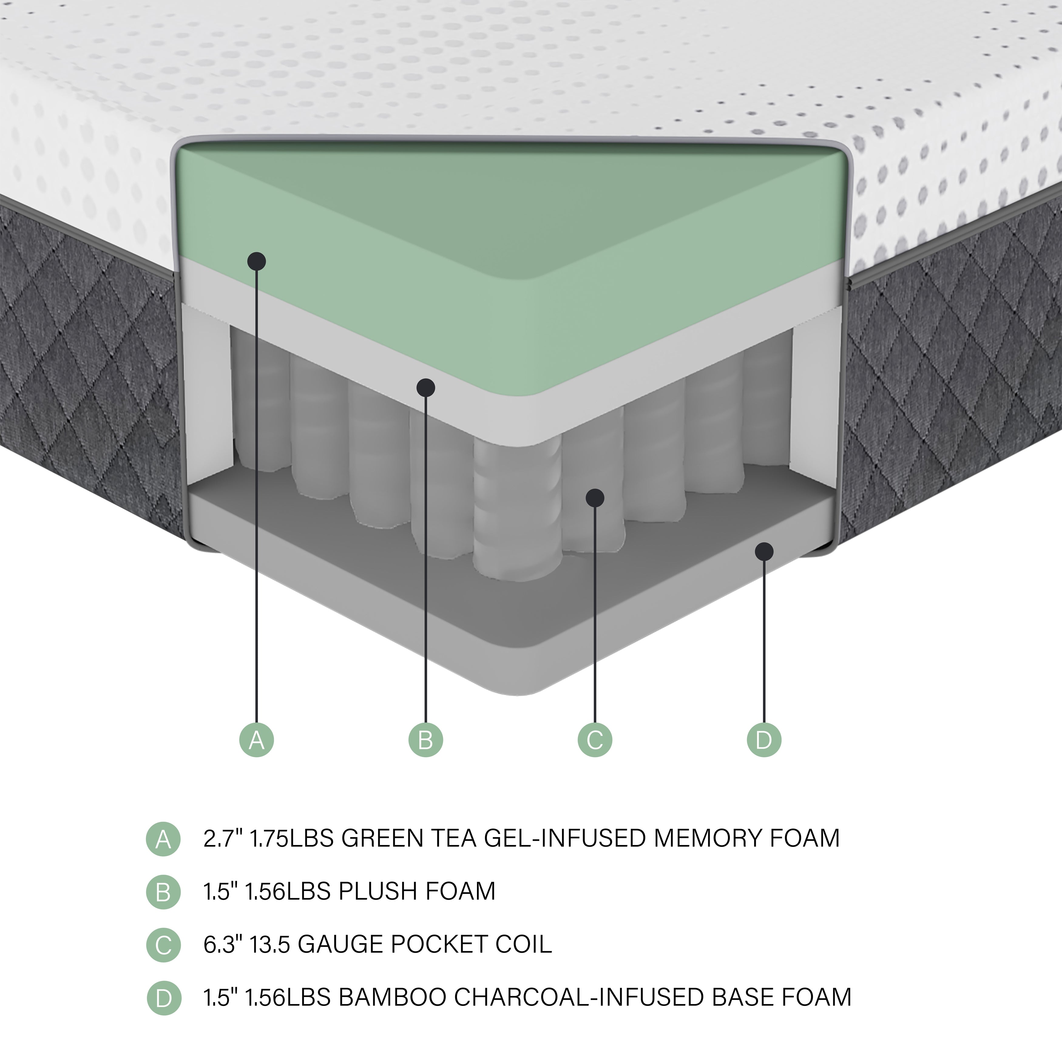 Findlay 12" Hybrid Mattress